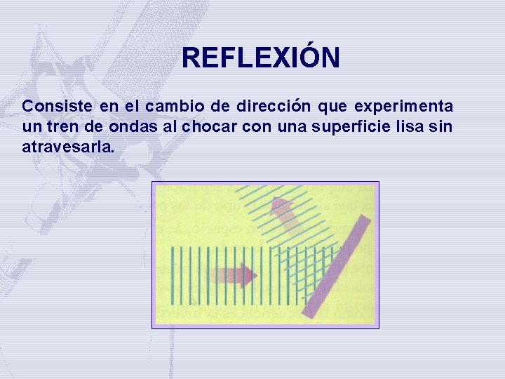 REFLEXIÓN Consiste en el cambio de dirección que experimenta un tren de ondas al