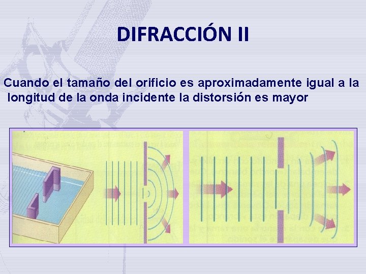 DIFRACCIÓN II Cuando el tamaño del orificio es aproximadamente igual a la longitud de