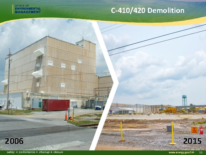 C-410/420 Demolition 2006 2015 www. energy. gov/EM 11 