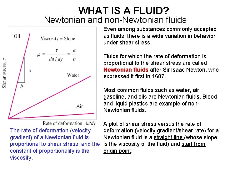 WHAT IS A FLUID? Newtonian and non-Newtonian fluids Even among substances commonly accepted as