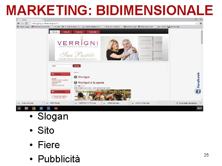 MARKETING: BIDIMENSIONALE • • Slogan Sito Fiere Pubblicità 25 