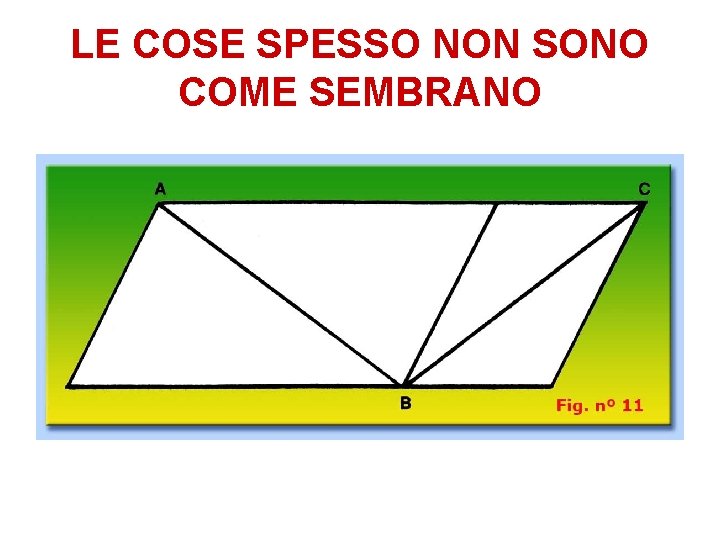 LE COSE SPESSO NON SONO COME SEMBRANO 