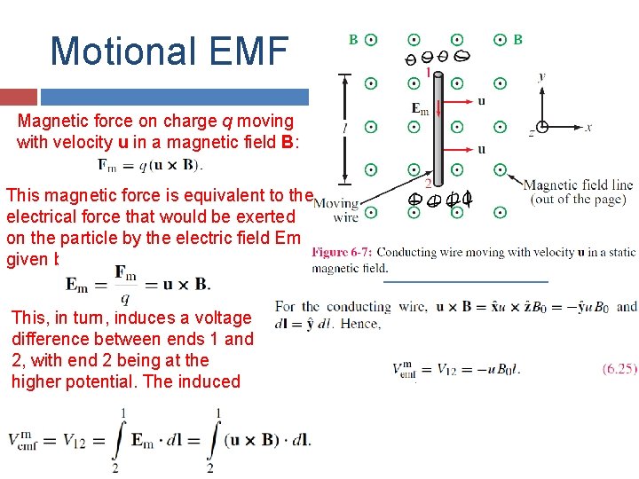 Motional EMF Magnetic force on charge q moving with velocity u in a magnetic