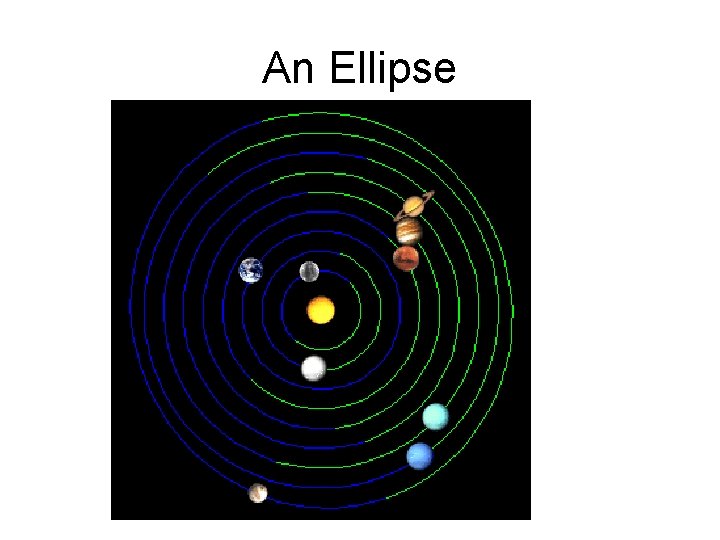 An Ellipse 