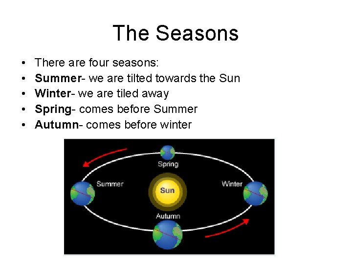 The Seasons • • • There are four seasons: Summer- we are tilted towards