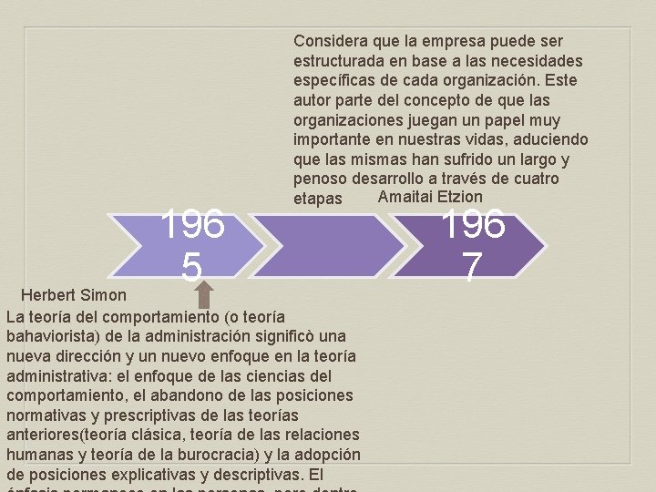 196 5 Considera que la empresa puede ser estructurada en base a las necesidades