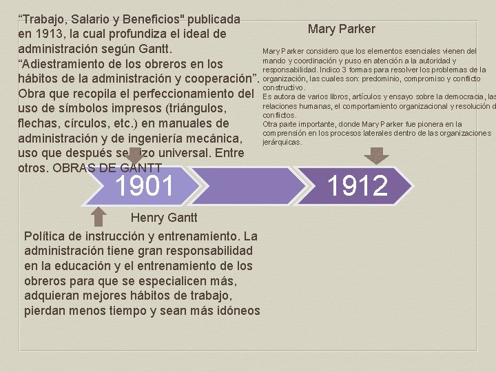 “Trabajo, Salario y Beneficios" publicada Mary Parker en 1913, la cual profundiza el ideal