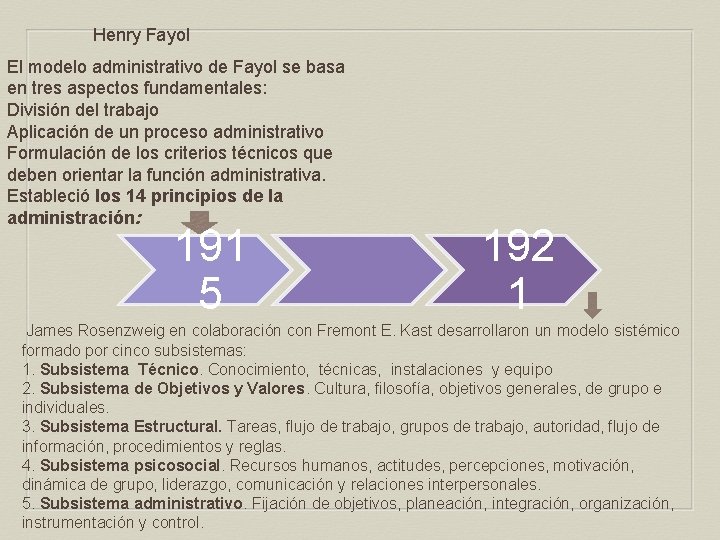 Henry Fayol El modelo administrativo de Fayol se basa en tres aspectos fundamentales: División