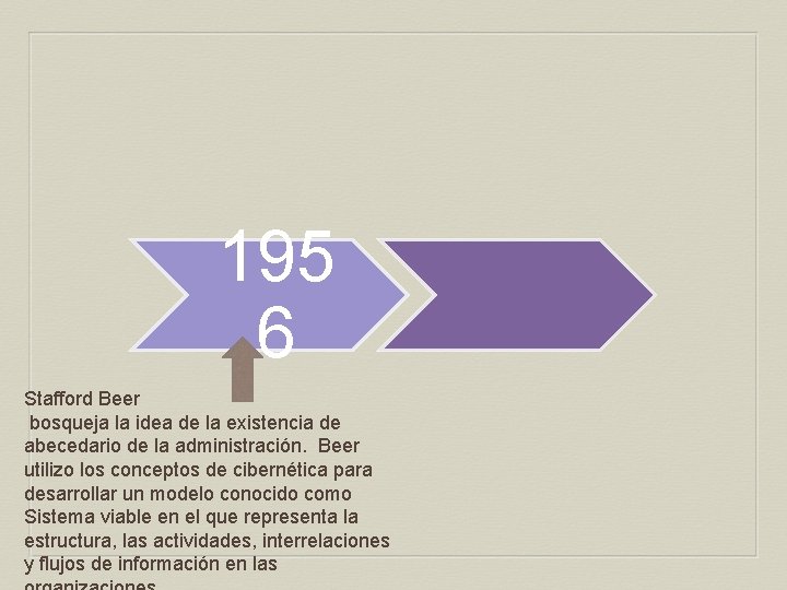 195 6 Stafford Beer bosqueja la idea de la existencia de abecedario de la