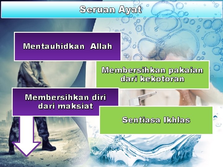 Seruan Ayat Mentauhidkan Allah Membersihkan pakaian dari kekotoran Membersihkan diri dari maksiat Sentiasa Ikhlas