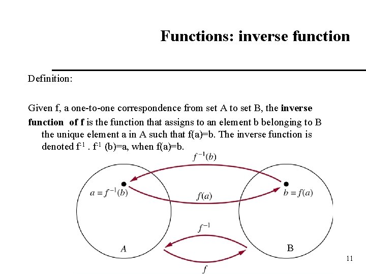 Functions: inverse function Definition: Given f, a one-to-one correspondence from set A to set