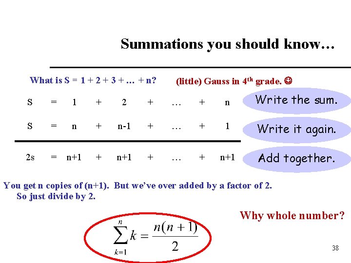 Summations you should know… What is S = 1 + 2 + 3 +