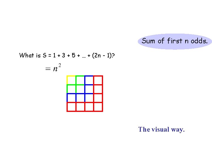 Sum of first n odds. What is S = 1 + 3 + 5