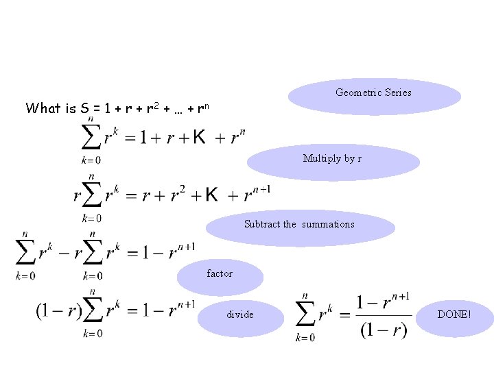 Geometric Series What is S = 1 + r 2 + … + rn