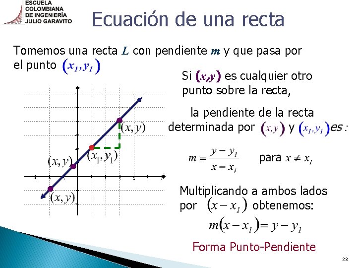 Ecuación de una recta Tomemos una recta L con pendiente m y que pasa