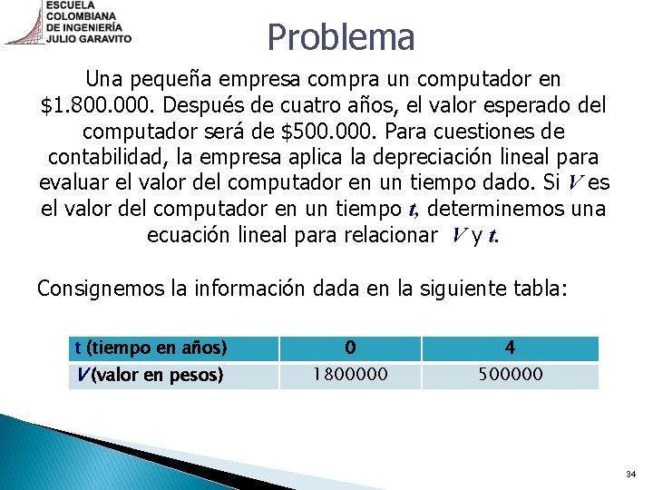 Problema Una pequeña empresa compra un computador en $1. 800. 000. Después de cuatro