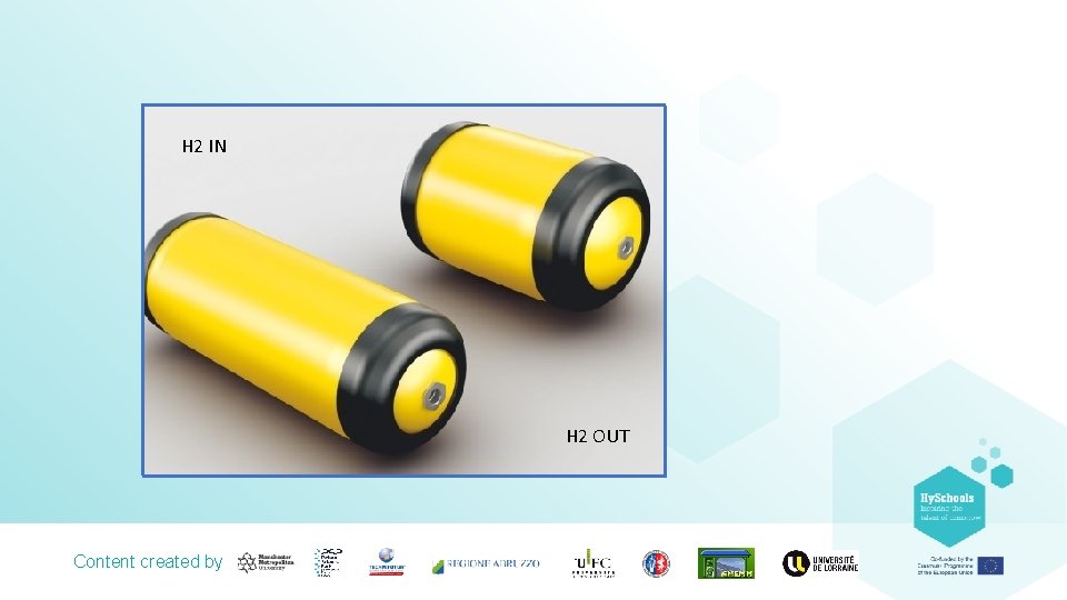 H 2 IN H 2 OUT Content created by H 2 IN H 2 OUT Content created by