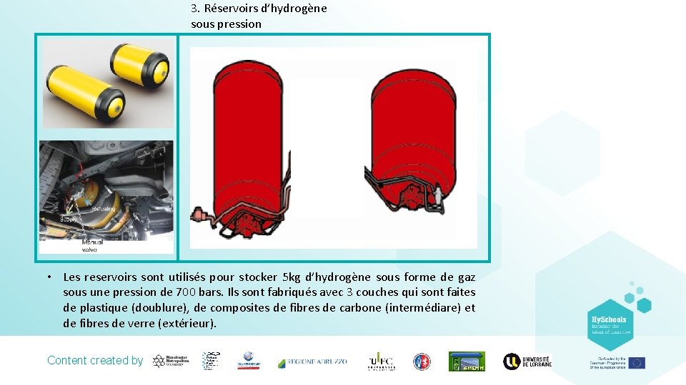 3. Réservoirs d’hydrogène sous pression • Les reservoirs sont utilisés pour stocker 5 kg