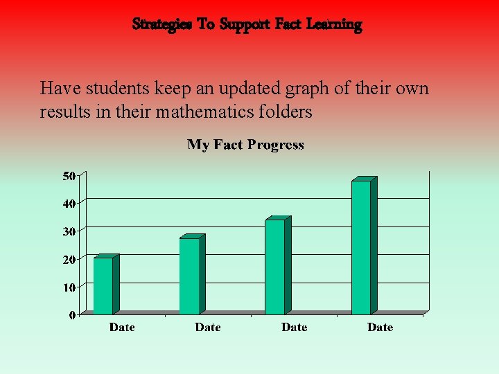 Strategies To Support Fact Learning Have students keep an updated graph of their own