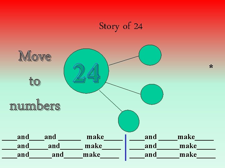 Story of 24 Move to numbers 24 * ____and ______ make_____and _____make_____ ____and______and_____make_____and______make_____ 