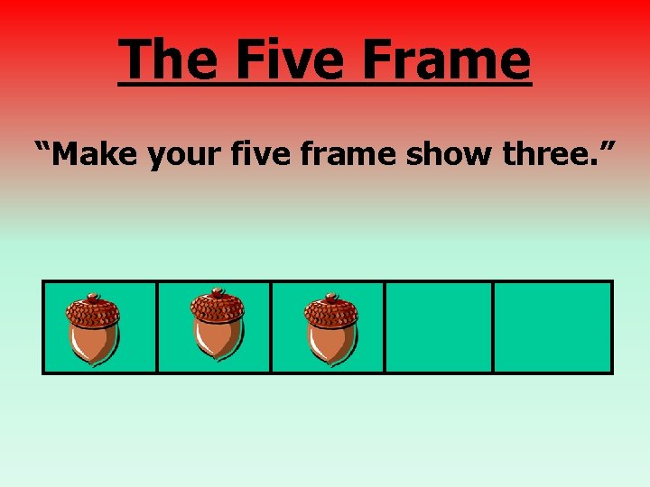The Five Frame “Make your five frame show three. ” 