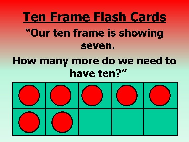 Ten Frame Flash Cards “Our ten frame is showing seven. How many more do