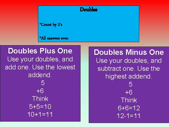 Doubles *Count by 2’s *All answers even Doubles Plus One Use your doubles, and