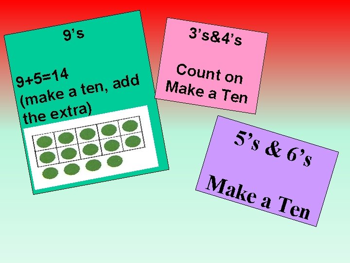 9’s 4 1 = 5 d + d 9 a , n e t