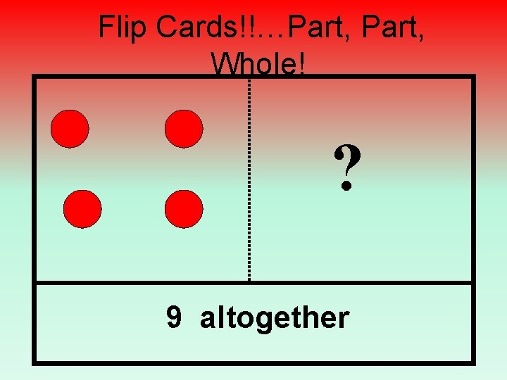 Flip Cards!!…Part, Whole! ? 9 altogether 
