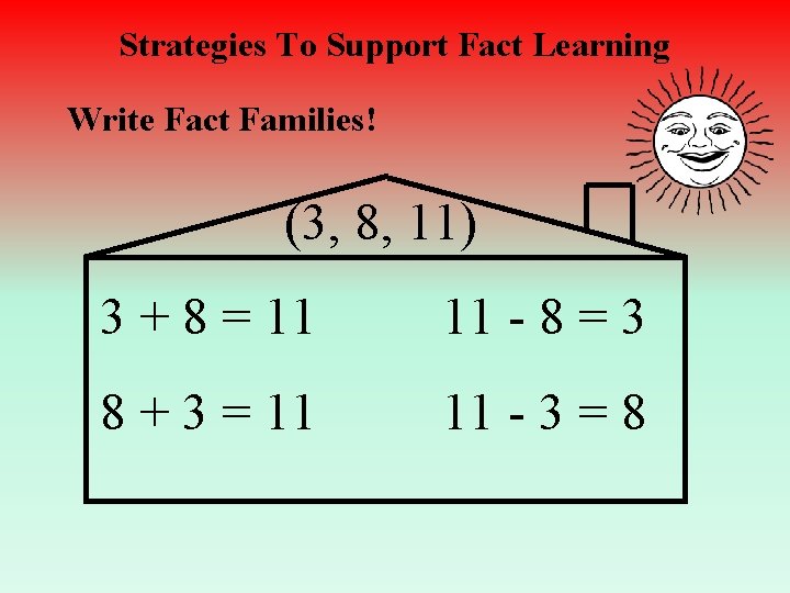 Strategies To Support Fact Learning Write Fact Families! (3, 8, 11) 3 + 8