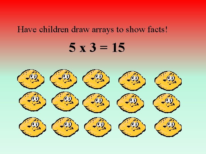 Have children draw arrays to show facts! 5 x 3 = 15 