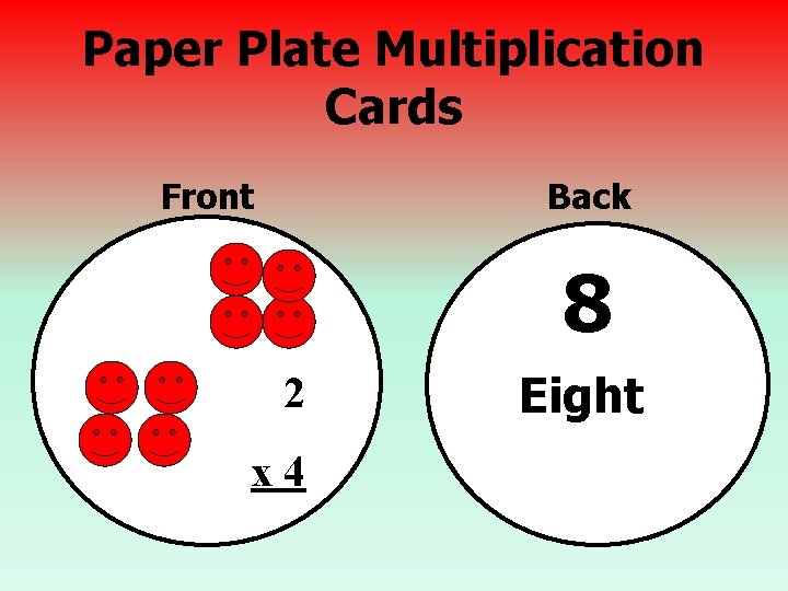 Paper Plate Multiplication Cards Front Back 8 2 x 4 Eight 