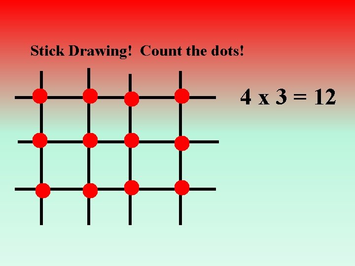 Stick Drawing! Count the dots! 4 x 3 = 12 