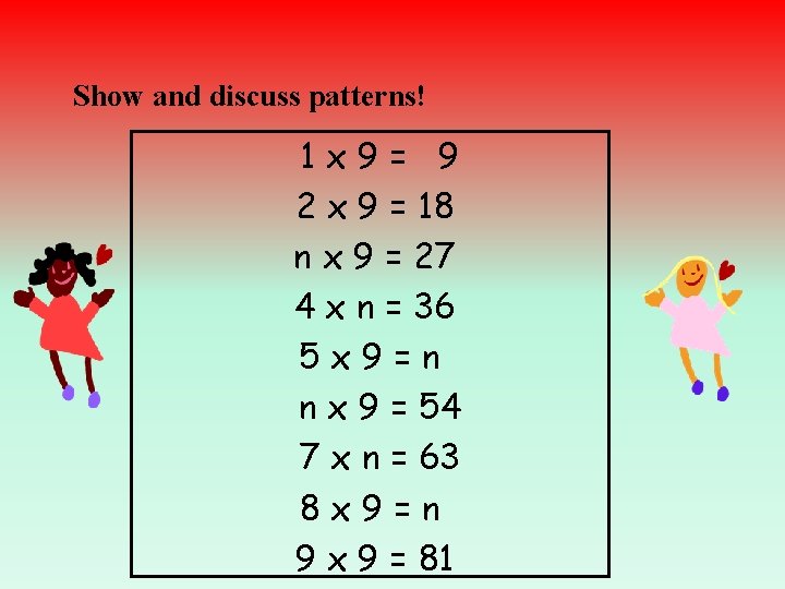 Show and discuss patterns! 1 x 9= 9 2 x 9 = 18 n
