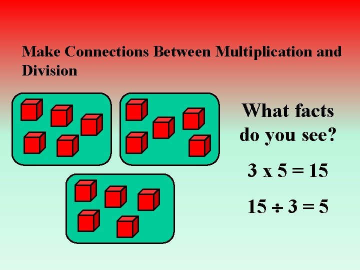 Make Connections Between Multiplication and Division What facts do you see? 3 x 5
