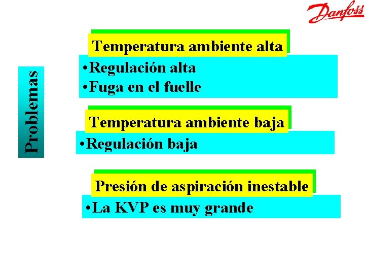 Problemas Temperatura ambiente alta • Regulación alta • Fuga en el fuelle Temperatura ambiente