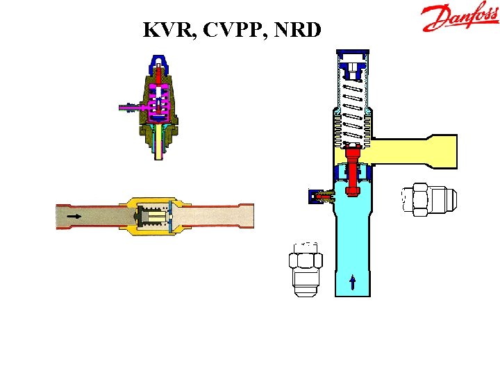 KVR, CVPP, NRD 