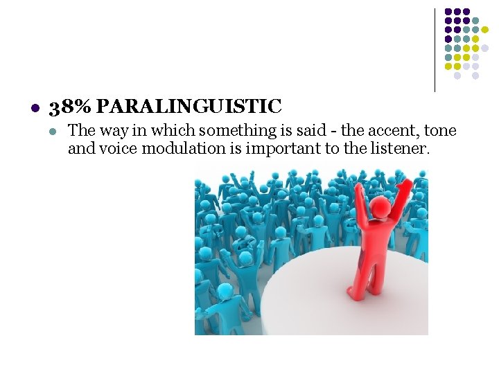 l 38% PARALINGUISTIC l The way in which something is said - the accent,