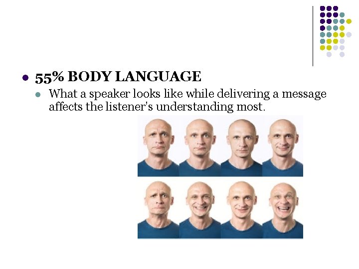 l 55% BODY LANGUAGE l What a speaker looks like while delivering a message