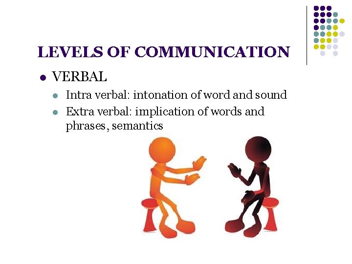 LEVELS OF COMMUNICATION l VERBAL l l Intra verbal: intonation of word and sound