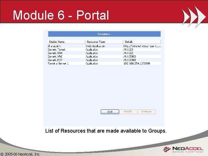 Module 6 - Portal List of Resources that are made available to Groups. ©