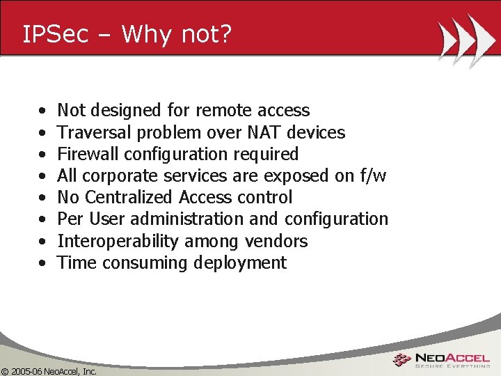 IPSec – Why not? • • Not designed for remote access Traversal problem over