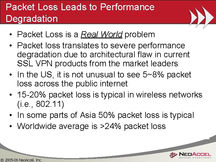 Packet Loss Leads to Performance Degradation • Packet Loss is a Real World problem