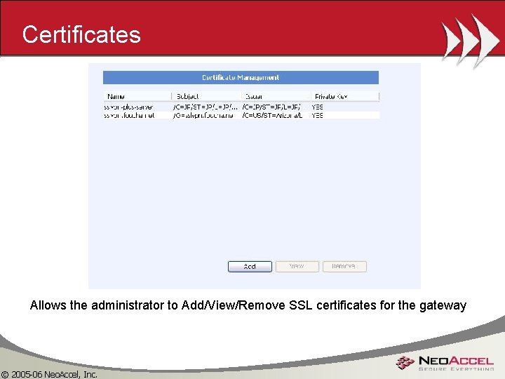 Certificates Allows the administrator to Add/View/Remove SSL certificates for the gateway © 2005 -06