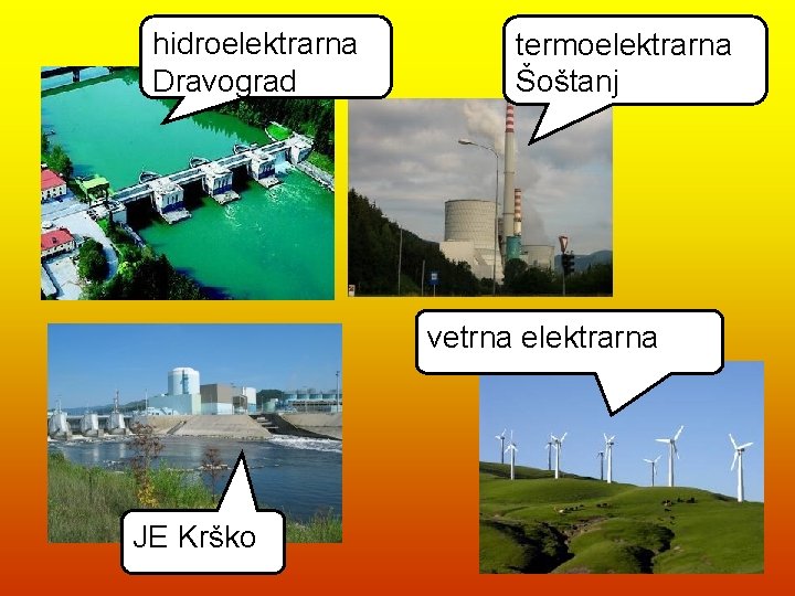 hidroelektrarna Dravograd termoelektrarna Šoštanj vetrna elektrarna JE Krško 