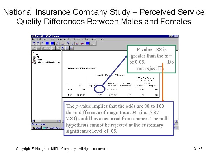 National Insurance Company Study – Perceived Service Quality Differences Between Males and Females P-value=.