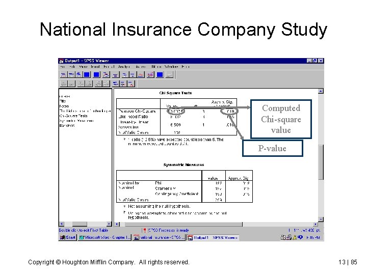 National Insurance Company Study Computed Chi-square value P-value Copyright © Houghton Mifflin Company. All