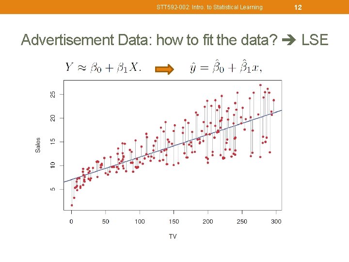 STT 592 -002: Intro. to Statistical Learning 12 Advertisement Data: how to fit the