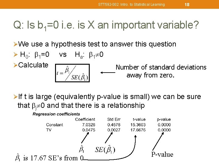 STT 592 -002: Intro. to Statistical Learning 18 Q: Is b 1=0 i. e.
