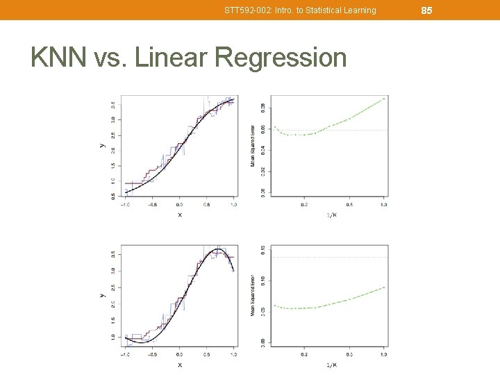 STT 592 -002: Intro. to Statistical Learning KNN vs. Linear Regression 85 